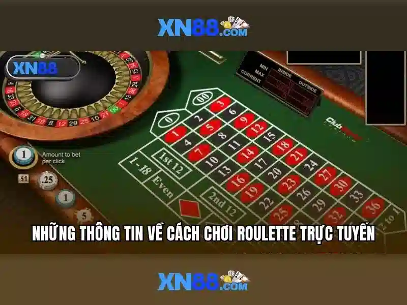 xn88: Tổng quan, nền tảng và trải nghiệm