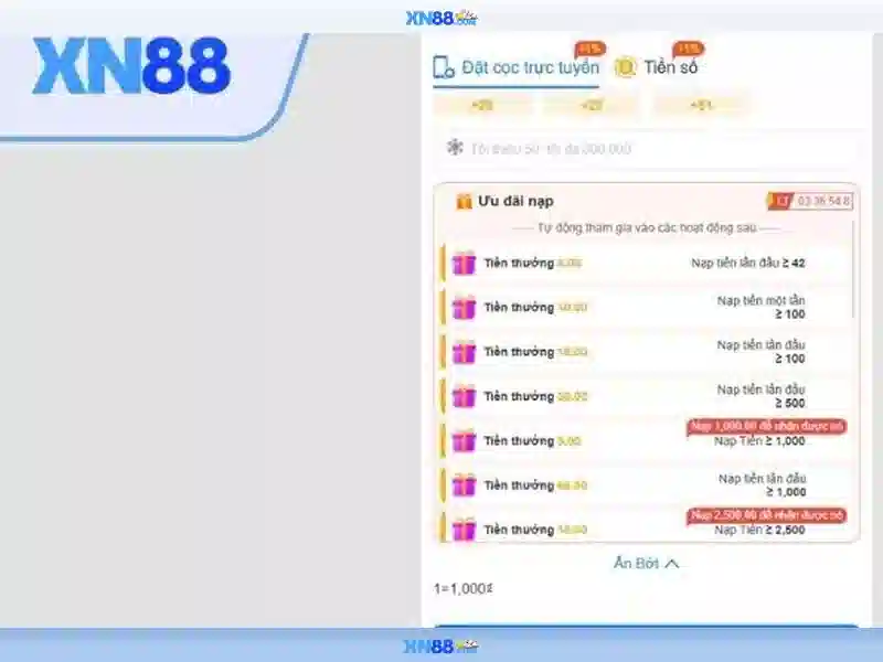Tại sao xn88 nổi bật\n\n