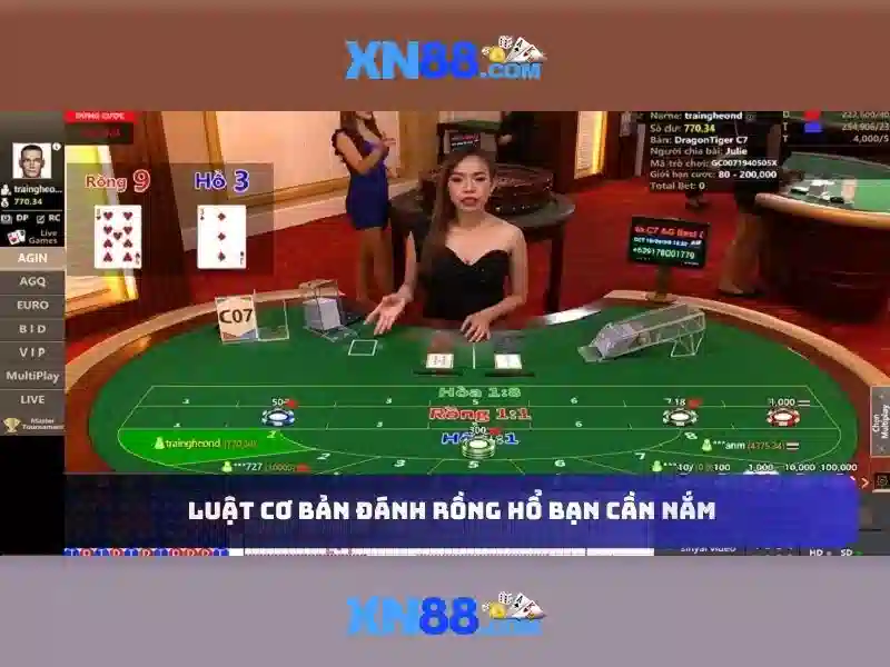 Bảo mật và độ tin cậy