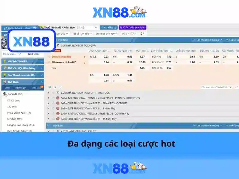 Tính năng nổi bật của xn88