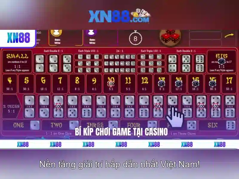 Cách thức hoạt động