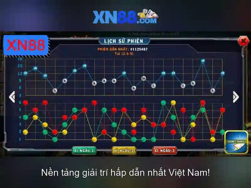 Các tính năng nổi bật